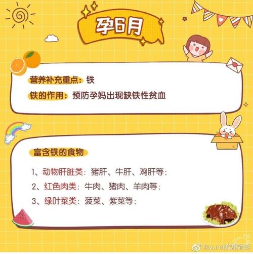 试管婴儿22天b超2个囊性暗区是什么情况 